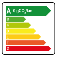 cartouche 0g XC40